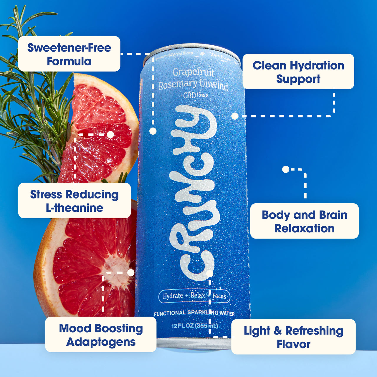 Grapefruit Rosemary