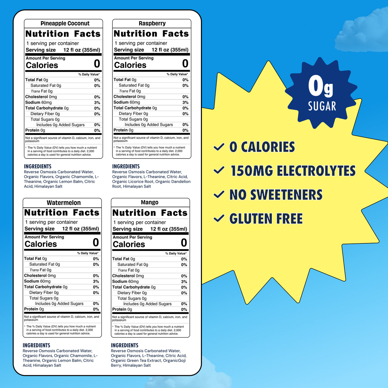 Calming Discovery Pack